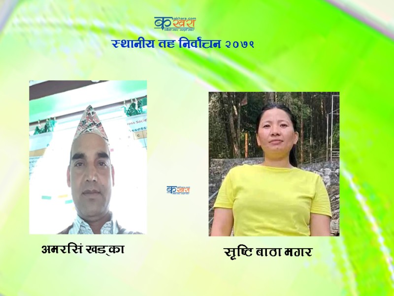 नेपाली कांग्रेस त्रिवेणीले अध्यक्षको उम्मेदवारमा अमरसिङ र उपाध्यक्षमा सृष्टिलाई अघि सार्यो